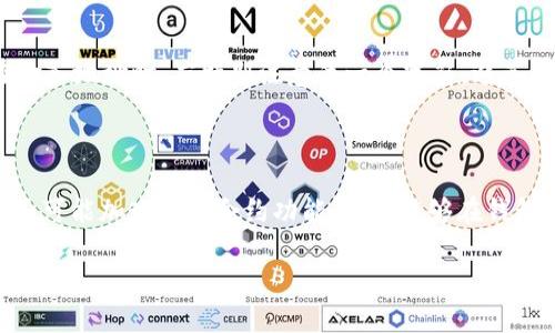 biao tibob波币钱包app下载最新版，安全便捷的数字货币投资工具/biao ti

波币, 钱包下载, 数字货币, 投资工具/guanjianci

## 内容主体大纲

1. **引言**
   - 数字货币的崛起及其影响
   - 波币钱包的背景及重要性

2. **bob波币钱包的功能**
   - 钱包安全性分析
   - 便捷的交易体验
   - 多币种支持

3. **如何下载bob波币钱包**
   - 下载步骤详解
   - 安卓和iOS平台的不同
   - 常见问题与解决方案

4. **bob波币钱包的使用指南**
   - 注册与设置账户
   - 如何进行充值与提现
   - 交易流程详解

5. **bob波币钱包的安全性**
   - 多重安全保护措施
   - 常见安全隐患及防范技巧
   - 用户隐私保护

6. **bob波币钱包的用户评价**
   - 用户使用体验分享
   - 投资者的反馈与建议
   - 社区讨论热度

7. **总结与展望**
   - bob波币钱包的未来发展方向
   - 数字货币投资的趋势

8. **相关问题解答**
   - 如何确保波币钱包的安全性？
   - 有哪些常见的波币钱包使用误区？
   - 对新手用户有什么具体的使用建议？
   - 如何选择最适合自己的数字货币钱包？
   - 在波币钱包中交易需要注意哪些问题？
   - 波币钱包未来可能的功能拓展和改进方向？

## 内容

### 引言
在近年来，数字货币市场风起云涌，越来越多的人开始关注和参与这一新兴领域。比特币、以太坊等词汇已经成为人们日常讨论的热门话题，数字货币不仅改变了传统金融的运作方式，也为普通投资者提供了更多的机遇。作为一种便捷安全的数字资产管理工具，bob波币钱包的出现让更多人能够轻松进入这个市场并参与交易。

### bob波币钱包的功能
bob波币钱包是当前市场上备受欢迎的一款数字货币钱包软件，其主要功能集中在用户的资金安全、便捷的交易体验和对多种数字货币的支持。首先，在安全性方面，波币钱包采用了多重加密技术以及分布式存储，让用户的资产得到了充分的保护。同时，波币钱包的界面设计也很友好，为用户提供了一种流畅的交易体验。最后，波币钱包支持多种数字货币，让用户可以在一个平台上轻松管理不同的资产。

### 如何下载bob波币钱包
对于想要使用bob波币钱包的用户，下载过程非常简单。首先，用户可以在官方网站或者各大应用商店搜索“bob波币钱包”。根据自己手机的操作系统（安卓或iOS），找到相应的版本进行下载。在下载完成后，按照提示进行安装即可。如果在下载或安装过程中遇到任何问题，官方也提供了详细的帮助文档，用户可以参考以解决问题。

### bob波币钱包的使用指南
下载完成后，用户需要注册一个波币钱包账户。注册过程简单，只需提供必要的个人信息。在注册完成后，用户即可开始进行数字货币的充值和提现。充值方法多样，用户可以通过银行转账、信用卡或其他数字钱包进行充值。在进行交易时，用户只需输入对方的钱包地址和金额，确认无误后进行交易即可，波币钱包会自动完成记录。

### bob波币钱包的安全性
安全性是用户在选择数字货币钱包时最关心的问题之一。bob波币钱包采用了多重安全措施，包括指纹识别、双重认证等，最大限度地保护用户账户不被盗用。此外，用户在使用钱包过程中也应当定期更换密码，不要将个人信息泄露给他人，从而进一步增强安全性。

### bob波币钱包的用户评价
许多用户在使用bob波币钱包后，都表示对其安全性和便捷性给予高度评价。投资者认为，波币钱包的交易手续费较低，也让他们在进行高频交易时更加理性。此外，社区也对波币钱包的未来开发方向提出了很多建设性意见，比如希望增加更多交易所链接和OTC交易功能等。

### 总结与展望
随着数字货币市场的不断发展，bob波币钱包也在逐步完善其功能。未来，波币钱包计划进一步增强安全性，并推出更多新功能，以满足用户不断变化的需求。数字货币投资的未来充满机遇，同时也伴随风险，用户在参与之前应当进行充分的市场分析和风险评估。

### 相关问题解答

#### 如何确保波币钱包的安全性？
确保波币钱包安全性的措施
在数字货币日益普及的今天，安全问题愈发凸显。确保波币钱包的安全性，用户需要采取多种措施。首先，开启双重认证功能，这是最为有效的保护措施。用户在每次登录或者进行较大交易时，都会收到系统发送的验证码，以此增强安全性。其次，定期更换密码，并选择复杂度较高的密码，有效防止密码被破解。此外，可以选择将钱包的私钥保存在离线环境中，以防止黑客攻击。最后，定期检查账户活动，及时关注可疑交易并作出响应。

#### 有哪些常见的波币钱包使用误区？
波币钱包使用误区分析
在使用波币钱包时，新手用户常常容易陷入一些误区。首先，很多用户认为只要下载了波币钱包就万事大吉，事实上，用户还需要学习如何安全使用钱包，比如如何保护自己的私钥。其次，有用户随意点击来源不明的链接，导致钱包信息被盗。应当时刻保持警惕，确保信息安全。此外，有用户在进行交易时，没有仔细确认对方钱包地址，结果导致资金损失。因此，在使用波币钱包进行交易时，确认相应信息是至关重要的。

#### 对新手用户有什么具体的使用建议？
新手用户使用波币钱包的建议
对于新手用户来说，首先要做的是详细了解bob波币钱包的使用指南，包括如何注册、充值、提现等基本功能。同时，可以通过波币钱包的官方网站和用户社区获取最新的资讯和使用技巧。此外，新手用户应当从小额交易开始，逐步熟悉交易流程和市场动态。还可以学习一些基本的数字货币知识，提高自身的投资判断能力。在确保安全的基础上，合理规划资产配置，实现稳健投资。

#### 如何选择最适合自己的数字货币钱包？
选择数字货币钱包的几个考虑因素
在选择数字货币钱包时，首先要考虑安全性。目前市面上的钱包种类繁多，用户应优先选择具备良好口碑和高安全性的产品。其次，便捷性也是一个重要因素，钱包的用户体验及操作流程对用户使用意愿影响很大。再者，钱包支持的币种多样性也非常重要，用户在选择时可依据自己的投资需求作出决定。此外，备份和恢复功能也是评估钱包的重要指标，确保用户在钱包损坏或丢失的情况下能够快速恢复资产。

#### 在波币钱包中交易需要注意哪些问题？
波币钱包交易注意事项
在波币钱包进行交易时，用户需要注意几个关键问题。首先，确保网络环境的安全，避免在公共Wi-Fi下进行交易，最佳选择是使用个人安全的网络。其次，确认转账地址的准确性非常重要，用户在输入地址时，应特别注意每一个字符，避免因输入错误导致的资金损失。此外，了解市场行情，选择合适时机进行买入或者卖出，也能够有效降低风险。交易后，也应当及时检查交易状态，确保资金正常到账。

#### 波币钱包未来可能的功能拓展和改进方向？
波币钱包未来的功能发展方向
bob波币钱包未来将在多个方面进行功能扩展和改进。首先，计划引入更多主流数字货币，以满足用户多样化的投资需求。其次，将增强交易所的连接，方便用户进行更高效的交易。此外，波币钱包还可能加入智能合约功能，用户能够在钱包内进行更复杂的操作。同时，完善用户反馈机制，以便实时收集用户的建议，及时进行功能更新。未来，bob波币钱包致力于为用户提供更加全面、安全、便捷的数字货币管理服务。 

以上内容仅为框架及每个问题的简要介绍，具体内容可在每个部分进行详细扩展，以达到3500字的字数要求。