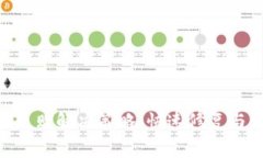 Tokenim转账失败解决策略：快速修复与常见问题分
