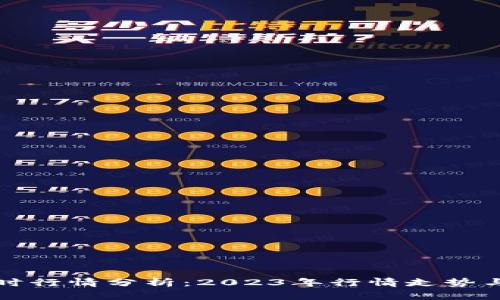 狗狗币实时行情分析：2023年行情走势与投资建议