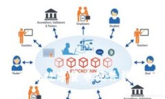 如何安全发放数字货币硬件钱包：完整指南