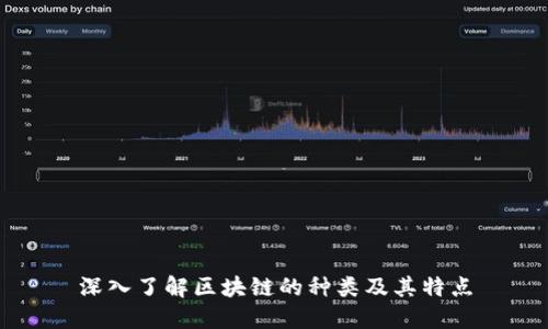深入了解区块链的种类及其特点