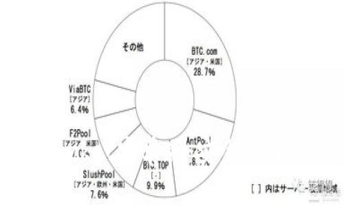 全面解析TokenPocket安卓版：安全、便捷的数字货币钱包