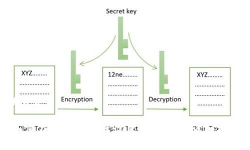 ### 

如何在Tokenim上设置TRC收款：详细指南