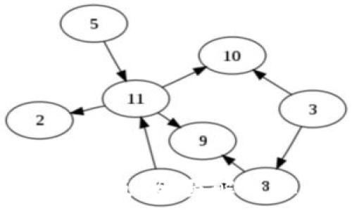   
币赢交易所APP最新版：全面解析你的数字货币之旅