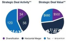 Tokenim项目的Kickstarter成功之路：从零到上市的全
