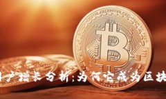 2023年Tokenim用户增长分析：为何它成为区块链领域