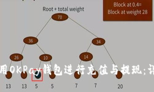 如何使用OKPay钱包进行充值与提现：详细指南