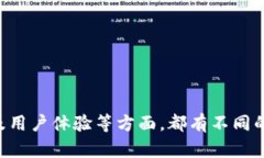 baotiTokenim与Jaxx：数字资产管理的完美组合/baoti