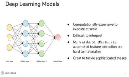 在讨论tokenim社区登入失败的问题之前，我们首先需要明确几个重要的方面，以便更好地理解和解决这个问题。在此，我将为你提供一个的，相关关键词及内容大纲。


如何解决tokenim社区登入失败的问题