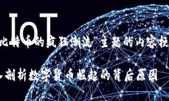 当然可以！以下是围绕“比特币的疯狂潮流”主