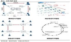    区块链钱包下载量增长趋势与市场分析  /  gu