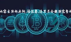 对于＂tokenim有地址可以恢复吗＂这个问题，我将
