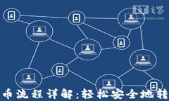 TokenIM提币流程详解：轻松安全地转出数字资产