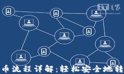 
TokenIM提币流程详解：轻松安全地转出数字资产