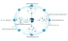 Tokenim 是一个区块链技术相关的概念，通常指与代