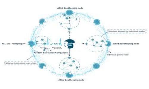 Tokenim 是一个区块链技术相关的概念，通常指与代币发行、管理和交易相关的项目或工具。具体来说，它可能涉及到以下几个方面：

1. **代币发行**：Tokenim 可以用来描述一个平台或工具，帮助用户发行自己的加密货币或代币。这些代币可以用于各种目的，比如筹集资金（首次代币发售，ICO）、用于在特定平台的交易或作为奖励机制。

2. **代币管理**：Tokenim 还可能涉及到对已发行代币的管理，包括如何管理代币的流通、持有者和交易记录等。有效的管理工具可以帮助项目方和用户更好地了解代币的使用情况。

3. **交易平台**：有些Tokenim项目可能也包括一个交易平台，用户可以在这个平台上买卖不同的代币。这样的平台通常会提供透明的交易记录和安全的交易过程。

4. **应用场景**：Tokenim 代币可能有特定的应用场景，比如用作游戏内货币、忠诚度奖励、专属会员服务等。

如果您想了解更具体的内容或者有更具体的问题，请提供详细信息，我将很乐意为您提供进一步的解答。