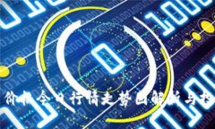 狗狗币价格今日行情走势图解析与投资策略