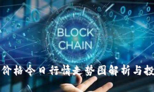 狗狗币价格今日行情走势图解析与投资策略