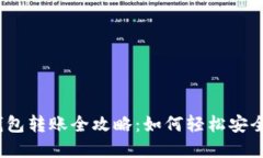 数字货币钱包转账全攻略：如何轻松安全进行转