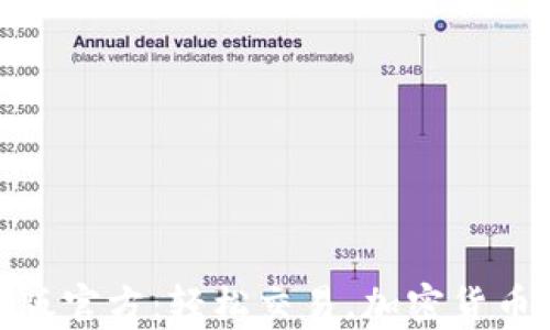 
Okcoin安卓版官方：轻松交易，加密货币投资新选择