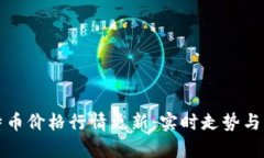 今日莱特币价格行情更新：实时走势与市场分析