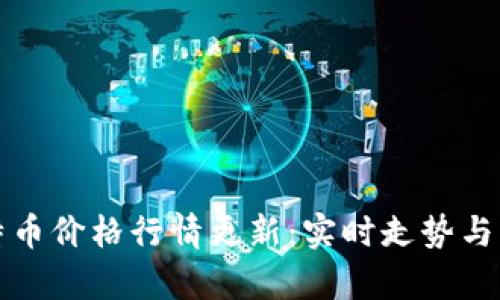 今日莱特币价格行情更新：实时走势与市场分析