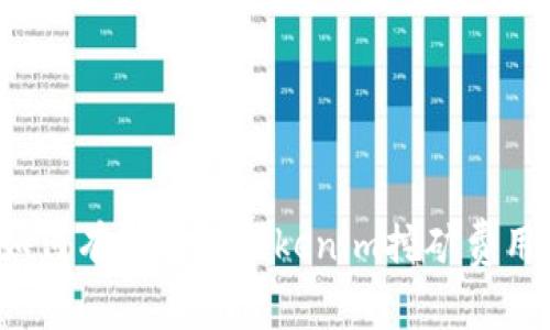 如何有效降低Tokenim挖矿费用？