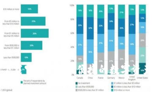 信任钱包下载官网：安全、便捷的数字资产管理工具