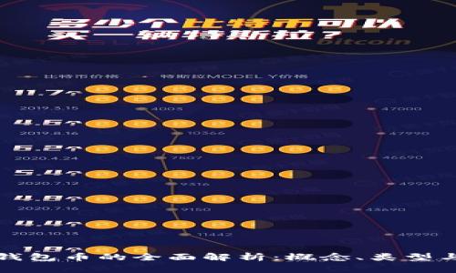 数字货币钱包币的全面解析：概念、类型与使用指南
