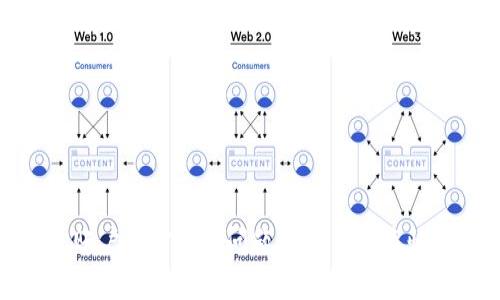 ok钱包账户异常984问题解析与快速恢复指南