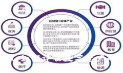 Tokenim风险测试：如何评估数字资产的安全性与可