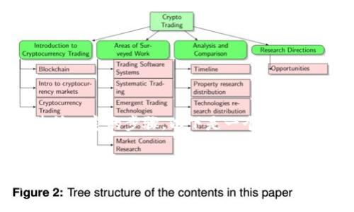 要将ZKS代币转移到Tokenim平台，您需要遵循一定的步骤。以下是一个可能的、相关关键词、内容大纲，及部分问题与解答。


如何将ZKS代币转移到Tokenim：详细指南