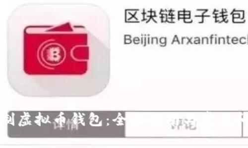如何自制虚拟币钱包：全面指南与常见问题解答
