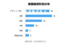 币币交易什么意思是一个常见的问询，尤其在加