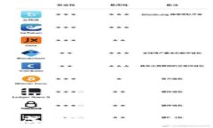 全面解析区块链协成钱包：安全性、功能与应用