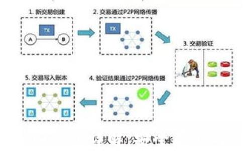 
USDT Omni钱包详解：安全存储与使用指南