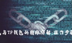 Tokenim钱包与TP钱包的转账详解：操作步骤与注意