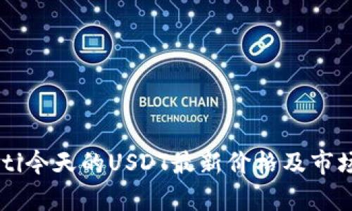 baaoti今天的USDT最新价格及市场分析