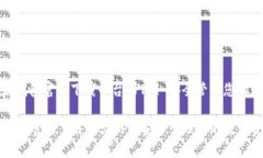 推荐以太钱包官网下载平台APP | 安全管理您的数