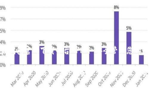 推荐以太钱包官网下载平台APP | 安全管理您的数字资产

  以太钱包官网下载平台APP：安全管理您的数字资产