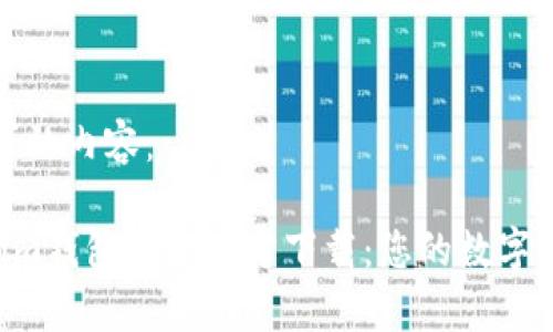 以下是您请求的内容：

Tokentokenim钱包安卓官方下载：您的数字资产管理利器