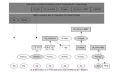 导入TokenIM的详细指南TokenIM导入教程：轻松掌握数
