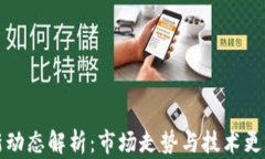 以太坊最新动态解析：市场走势与技术更新一网