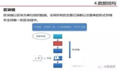 2023年最靠谱的交友软件推荐：寻找理想伴侣的最