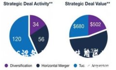 如何在iOS设备上下载和使用区块链钱包