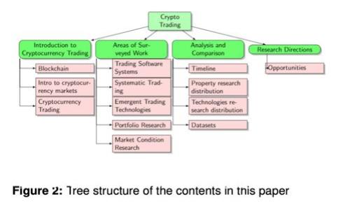 如何开通电子钱包虚拟币？一步步教你轻松入门