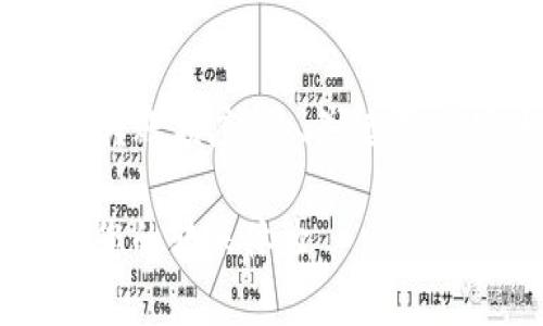 在这里给您提供一个关于“tokenim转账额度”的、关键词、内容大纲，以及相关问题的详细介绍。

Tokenim转账额度：如何有效管理和您的转账体验