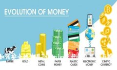 如何安全地使用Tokenim进行钱包观察与授权