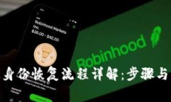 TokenIM身份恢复流程详解：步骤与注意事项