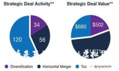 虚拟币钱包刷币是真的吗？揭秘虚拟货币背后的